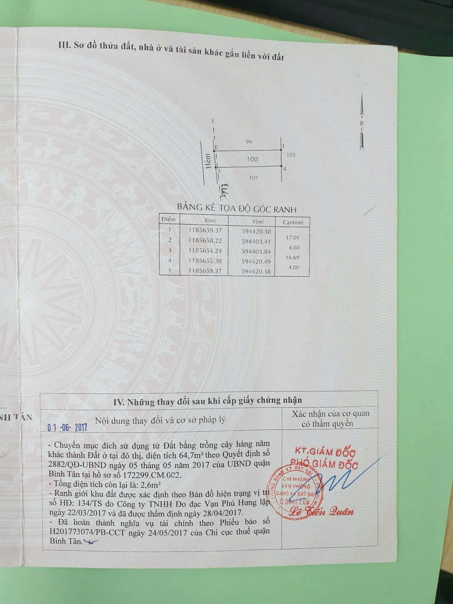 Đất full thổ cư An Lạc Bình Tân TPHCM. 68 m2 ngang 4 dài 17 hẻm xe hơi, giá rẻ 4.3 tỷ