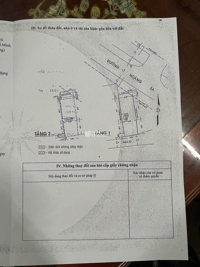 MẶT TIỀN KINH DOANH ĐA NGHỀ  -NGAY TRUNG TÂM QUẬN 1