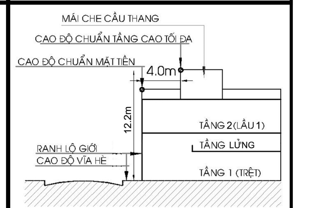 2 TẦNG - 36M2 - HẺM XE HƠI THÔNG - AN NINH - CHỈ HƠN 5 TỶ