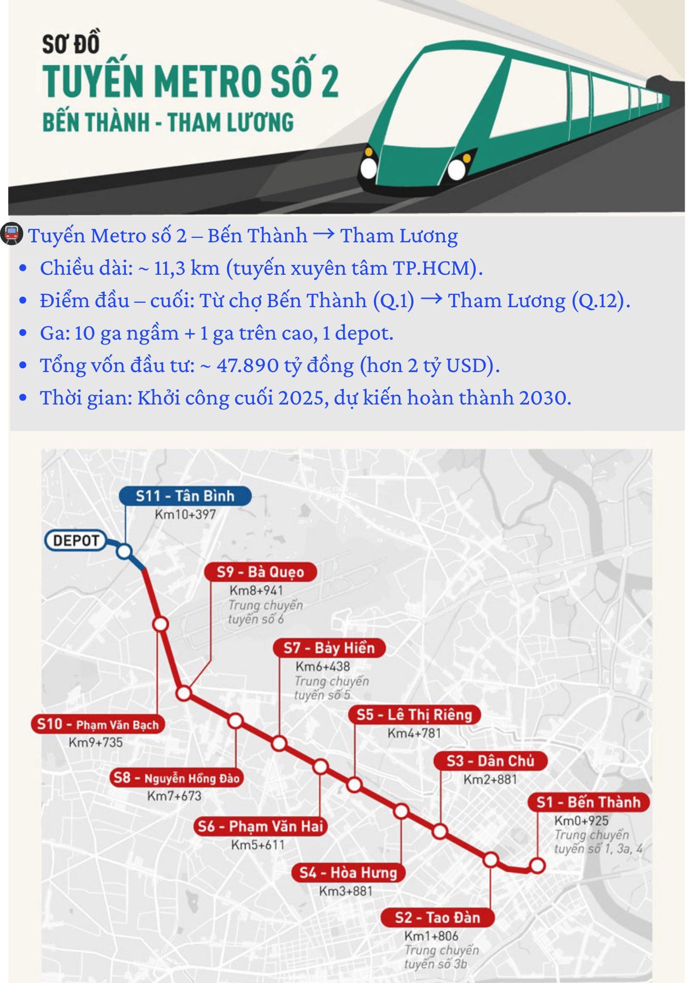BÁN NHÀ TRẦN THỊ TRỌNG  HXH 4M  NHÀ ĐẸP Ở NGAY  GIÁ CHỈ 4.4 TỶ