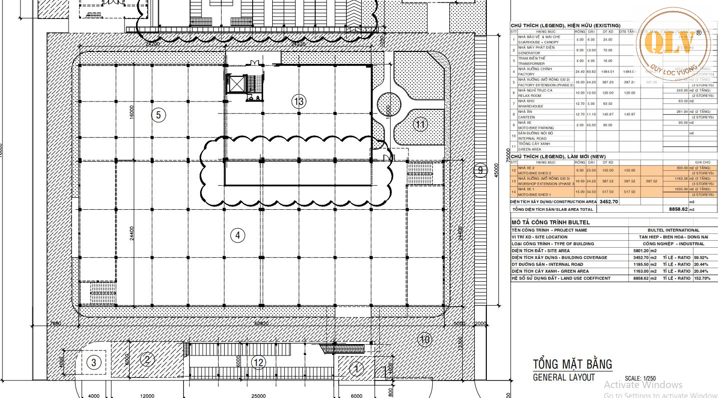 CHO THUÊ NHÀ XƯỞNG KCN BIÊN HÒA 2, ĐỒNG NAI 3.452m2