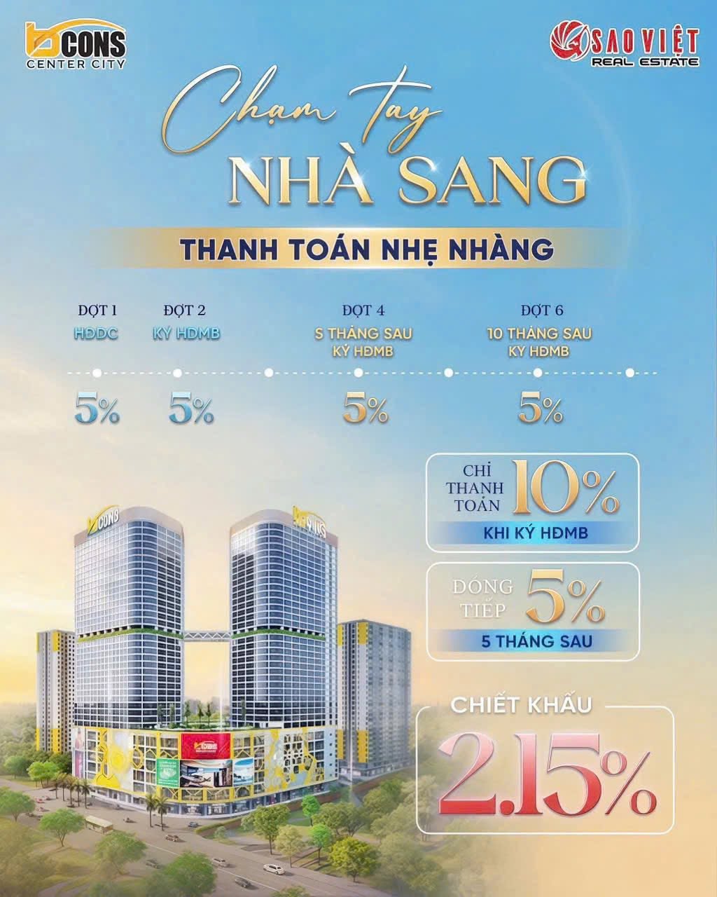 BCONS CENTER CITY LỰA CHỌN AN CƯ KHU ĐÔNG TRONG GIAI ĐOẠN HẠ TẦNG TĂNG TỐC