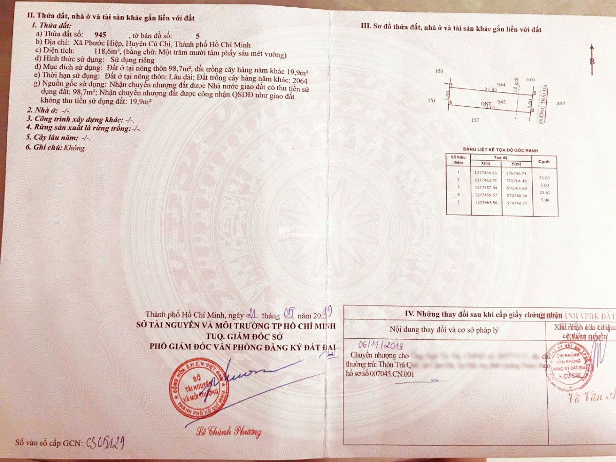 Chỉ cần bỏ ra dưới 1 tỷ sỡ hữu ngay 1 căn nhà nằm ngay vị trí đắc địa ở Củ Chi Xã Phước hiệp 900tr