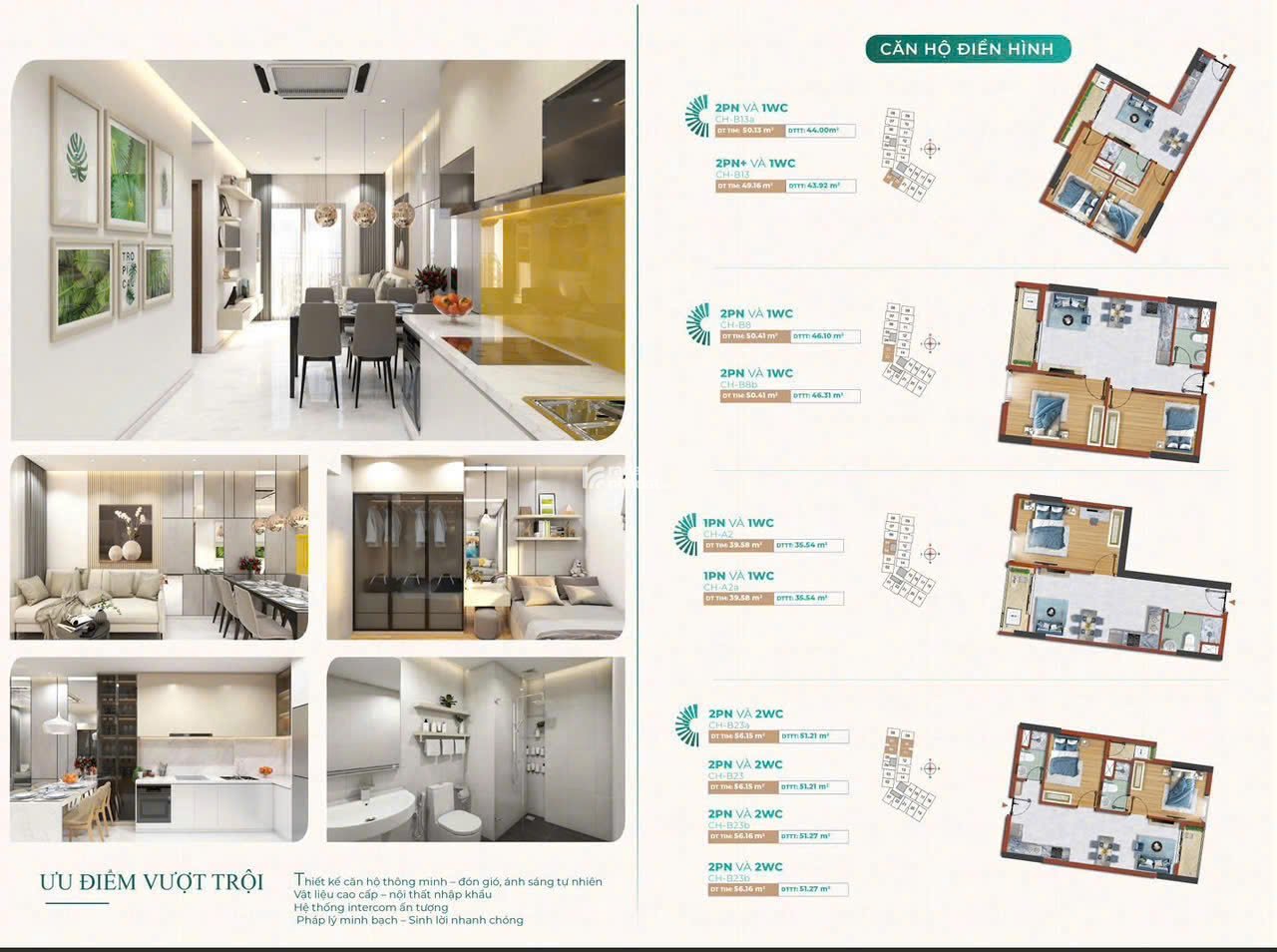 CĂN HỘ CHỢ BÌNH CHÁNH - 2PN- 1,5 TỶ - TT 30% NHẬN NHÀ