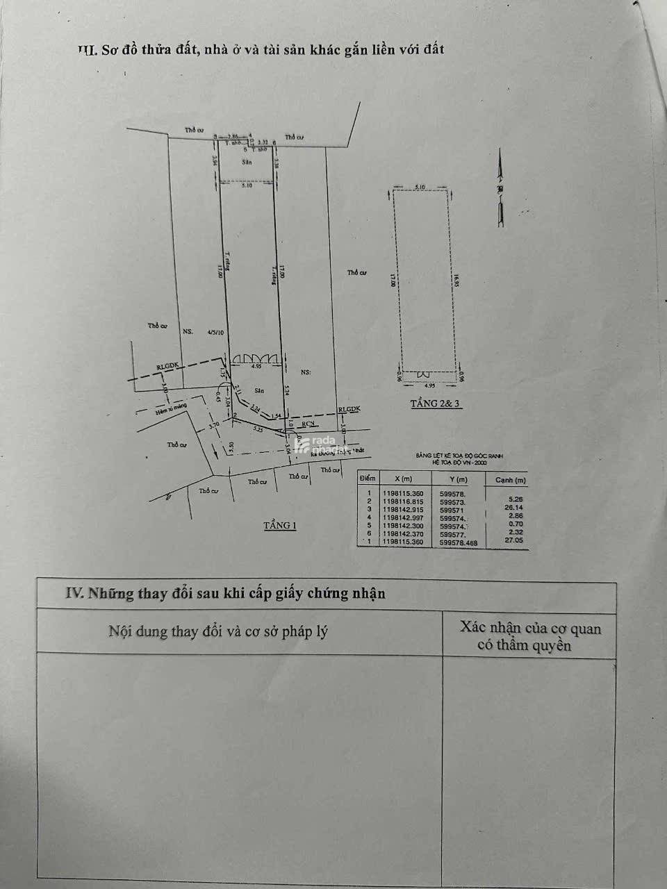 CHDV 13PN DÒNG TIỀN 35TR/Thág Ngang (5Mx28M2) KHỦNG 135M2 - 4 Tầng ( Có Thể Lên Tầng)