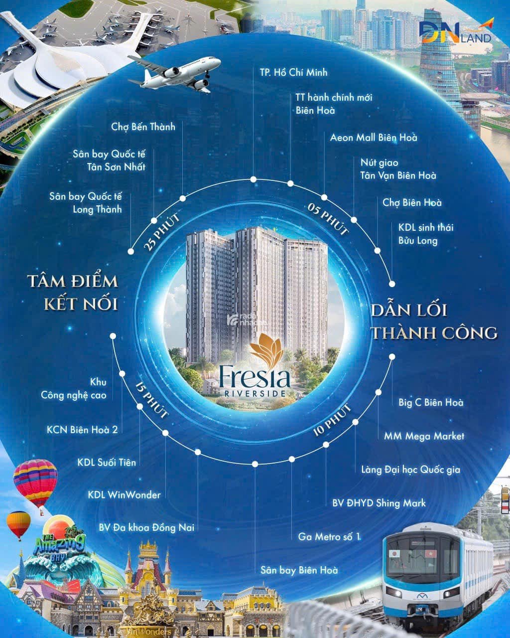 Căn hộ Fresia Là Lựa chọn VÀNG để đầu tư cho thuê năm 2025