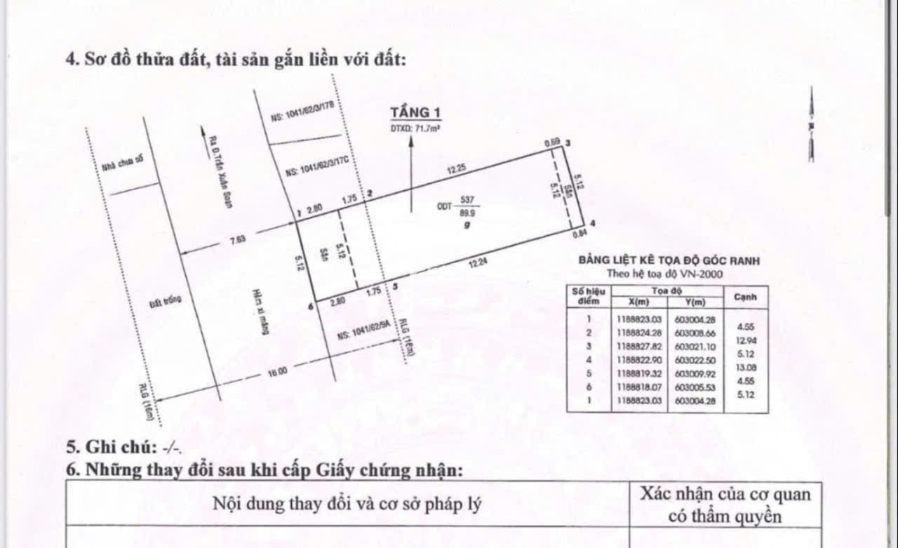 Bán đất mặt mặt tiền 1041 trần xuân soạn quận 7