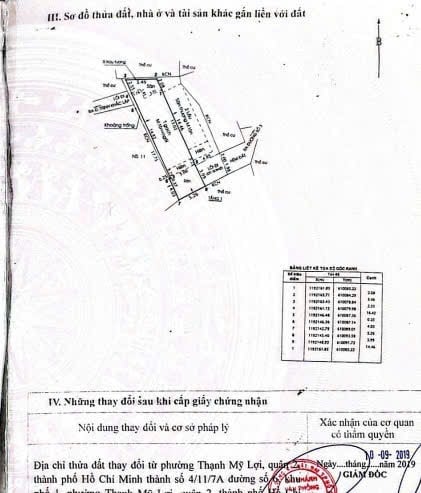 BÁN NHÀ 2 MẶT HẺM – NGAY UBND TP. THỦ ĐỨC - TIỆN XÂY DỰNG MỚI