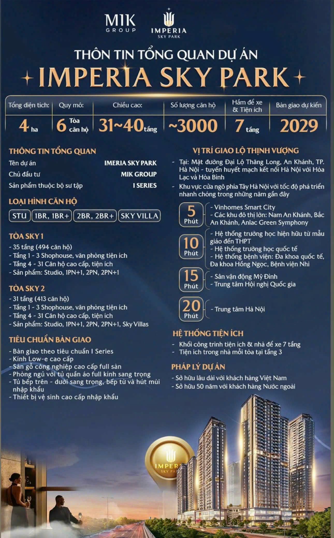 Chỉ cần đóng từ 1 tỷ 7 đã sở hữu dự án Imperia SkyPark với tòa Elite 1 tầng cao giới hạn căn đẹp