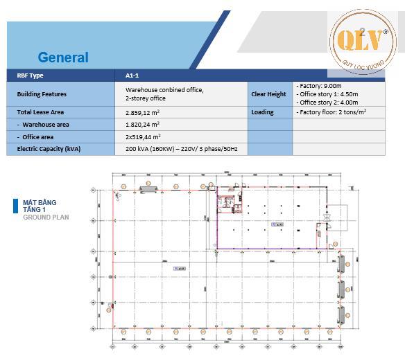 CHO THUÊ NHÀ XƯỞNG TÂN AN, VĨNH CỬU, ĐỒNG NAI 4.500m2