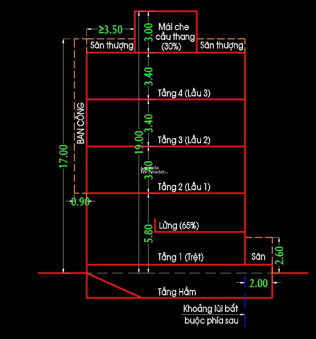 MTKD Nguyễn Lộ Trạch Tân Phú - 86m2 - N4x22 - 2 Tầng - 2PN - Khu vực xây đc 6 Tầng - Chỉ 7,xx Tỷ
