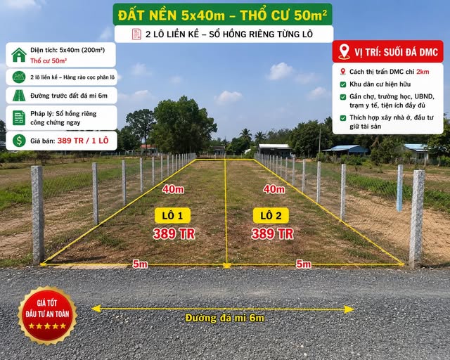 200m2 đất thổ cư 60m2 mà chỉ có 389tr/1 lô, còn duy nhất 2 lô. ngay thị trấn DMC