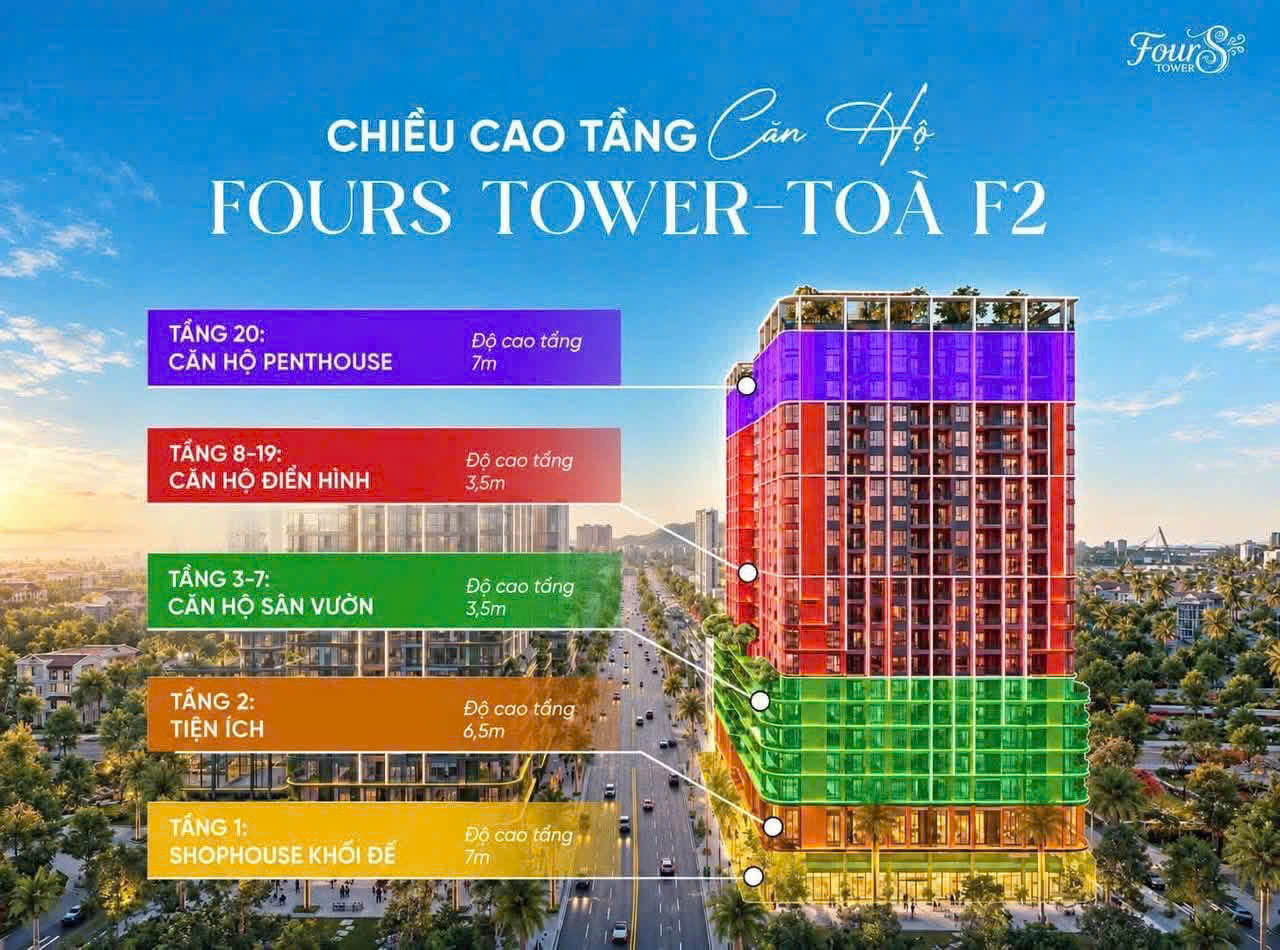FOURS TOWER ĐÀ NẴNG NHẬN BOOKING F2 & F3 