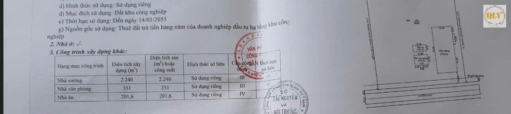 BÁN NHÀ XƯỞNG KCN RẠCH BẮP, BẾN CÁT 5.792m2