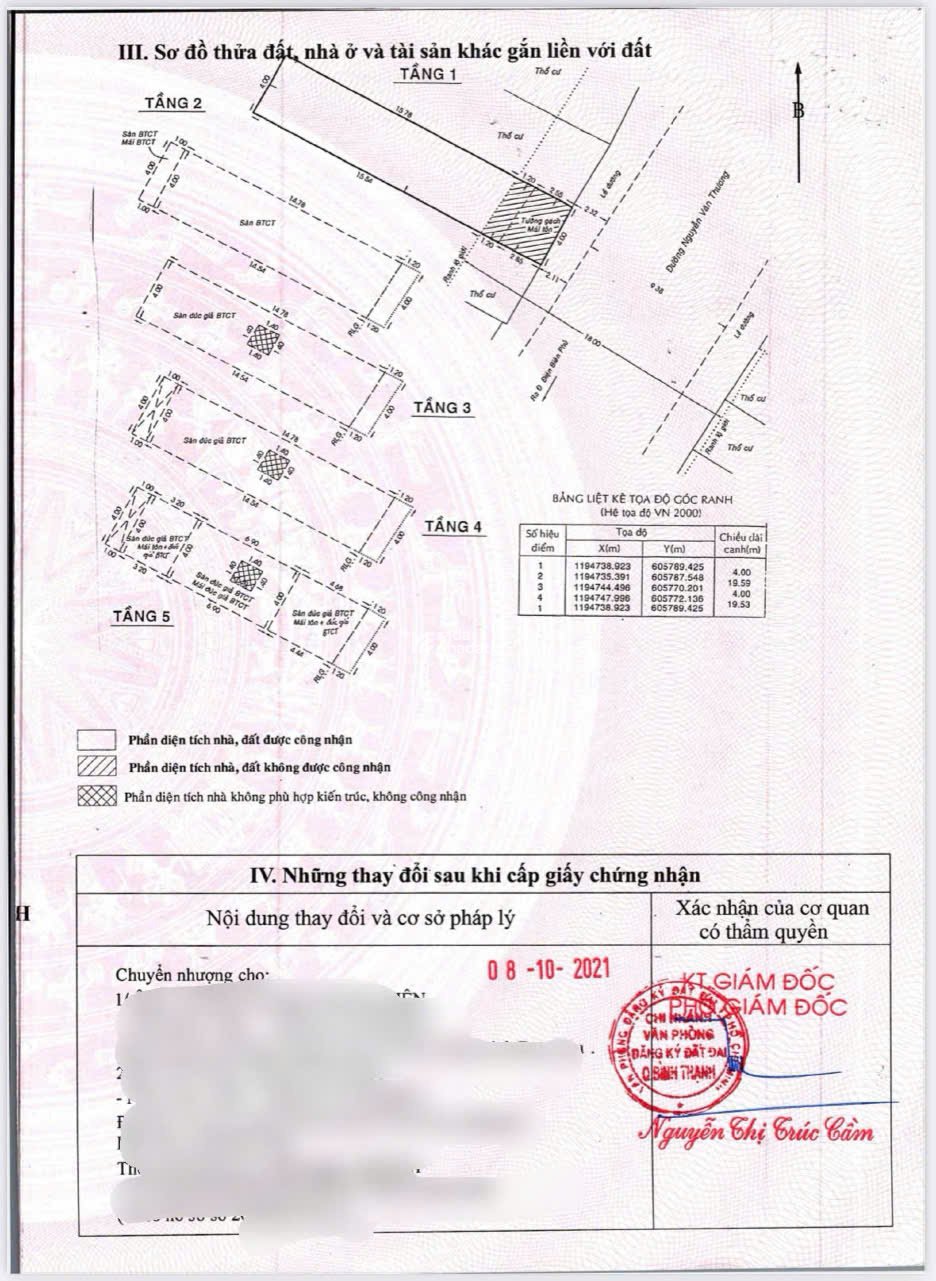 HOT : BÁN TÒA NHÀ VP, MẶT TIỀN NGUYỄN VĂN THƯƠNG, P25 , BÌNH THẠNH