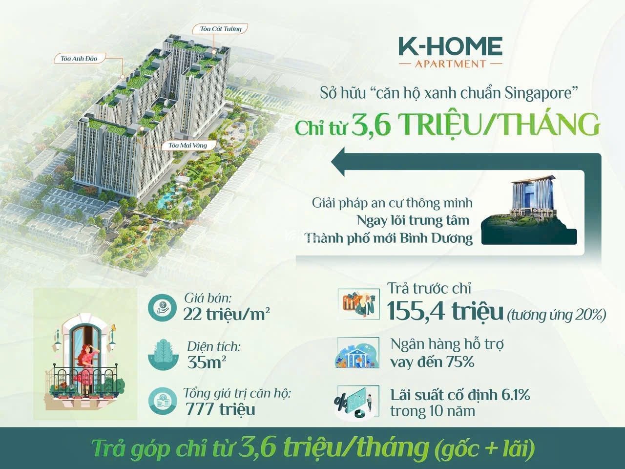 Căn Hộ Xã Hội Cho Những Ngừoi Thu Nhập Trung Bình Và Thấp
