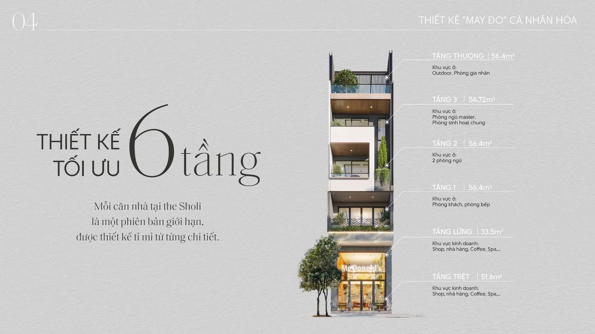 Sở Hữu “Kinh Đô Giao Thương” The Sholi – Số Lượng Giới Hạn, Sinh Lời Vô Hạn