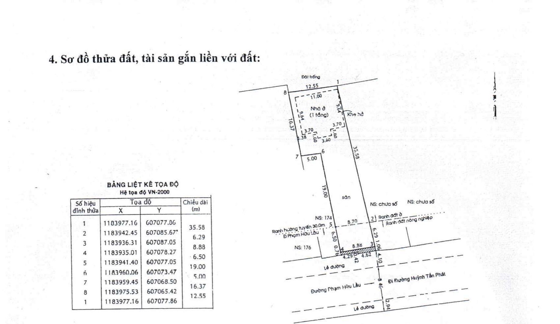 Nhà cấp 4 dt 9x36m phạm hữu lầu phường phú mỹ Quận 7
