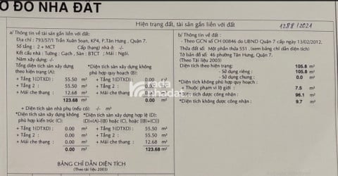 nhà nát mặt tiền 793/55/1 khu kiều đàm phường tân hưng quận 7. dt 12.3x26m
