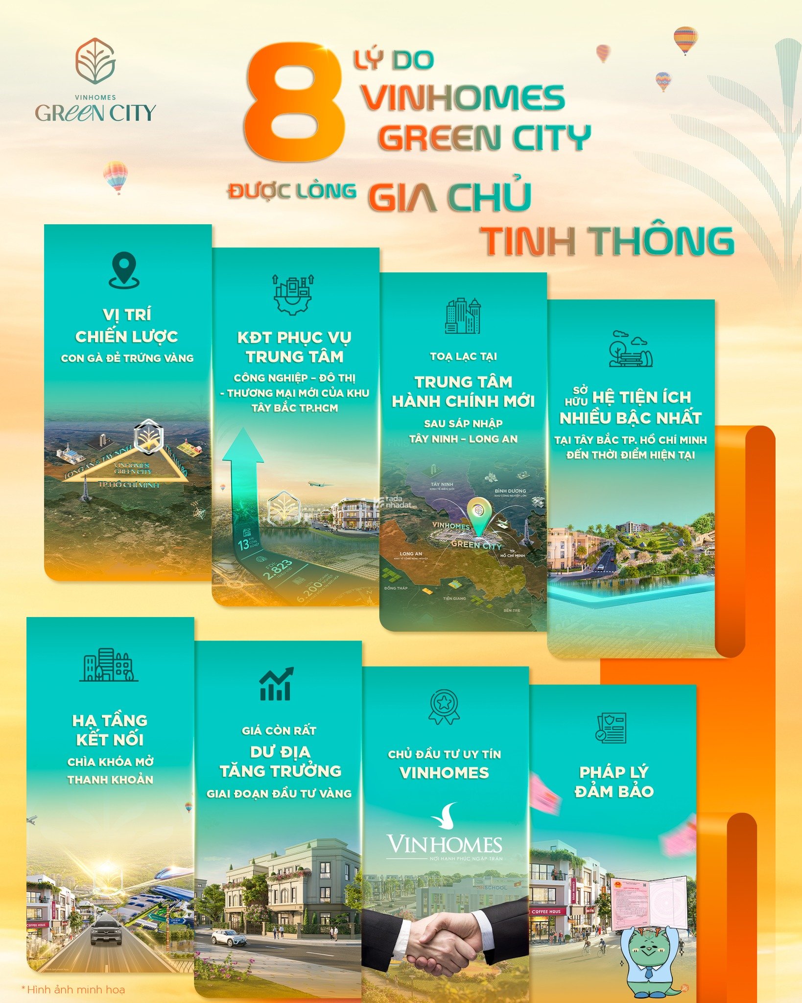 GIỎ HÀNG NHÀ PHỐ & BIỆT THỰ VINHOMES GREEN CITY, GIÁ CHỈ TỪ 5 TỶ