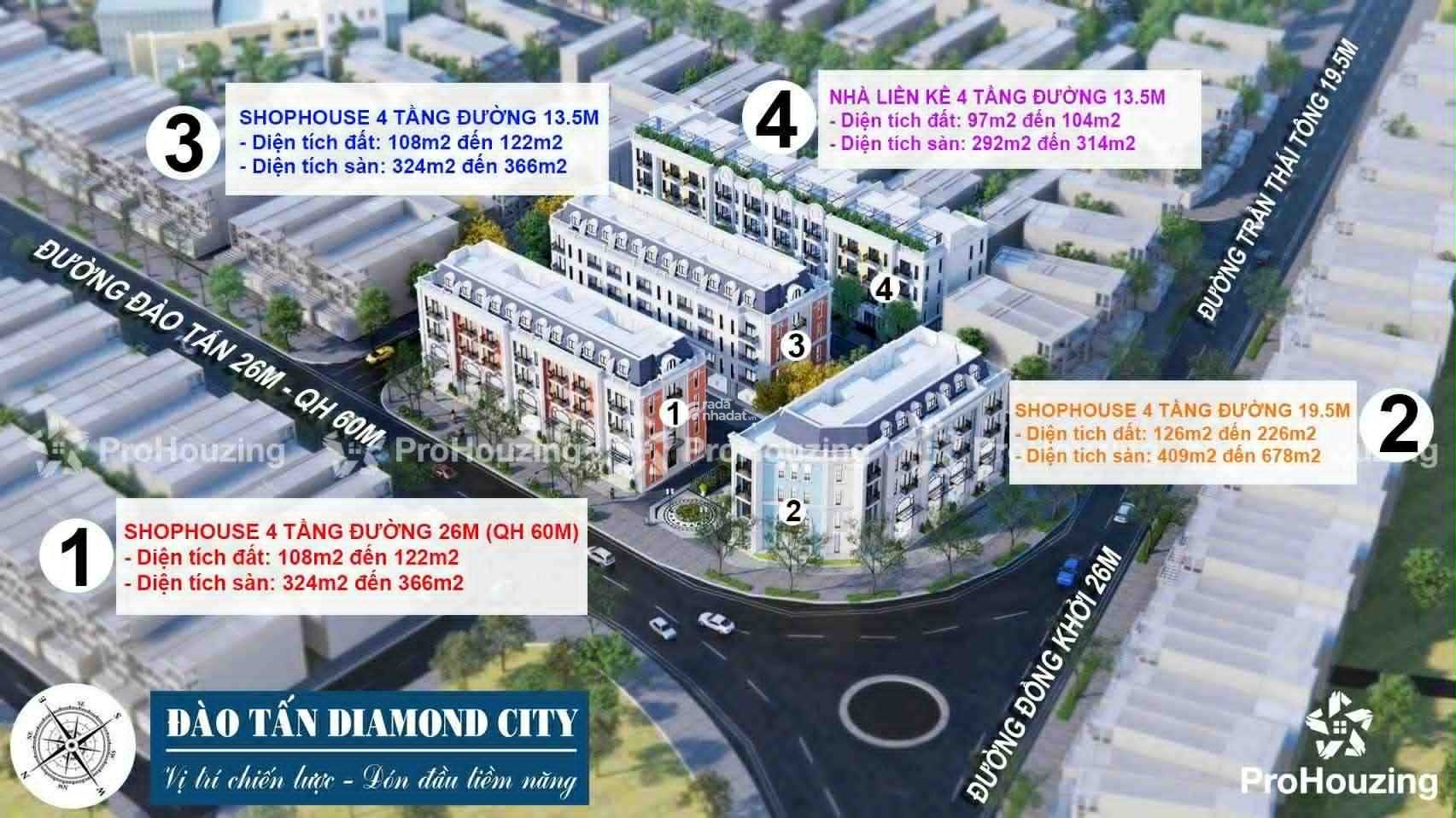ĐÀO TẤN DIAMOND CITY HUẾ  TÂM ĐIỂM AN CƯ & ĐẦU TƯ 2025