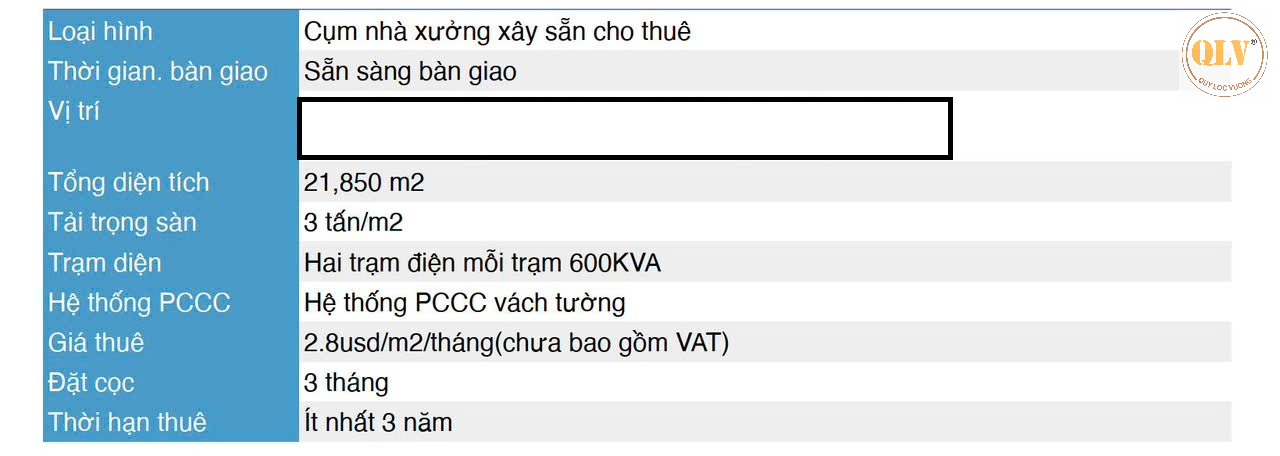 CHO THUÊ NHÀ XƯỞNG  KCN DẦU GIÂY, ĐN  21.850m