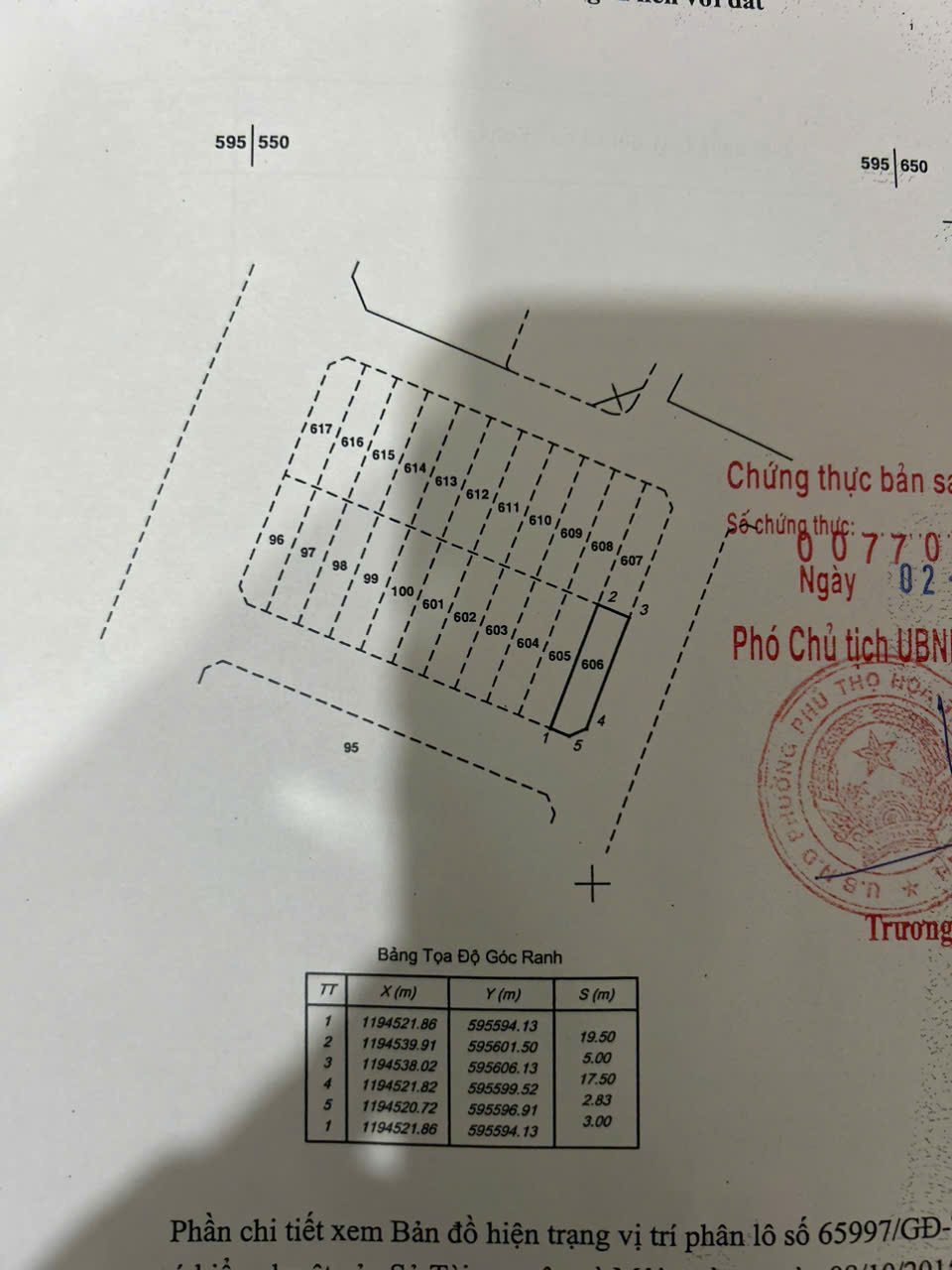 Bán nhà  mặt tiền đường số 5 , kdc an gia so 295 Tân Kỳ Tân Quý