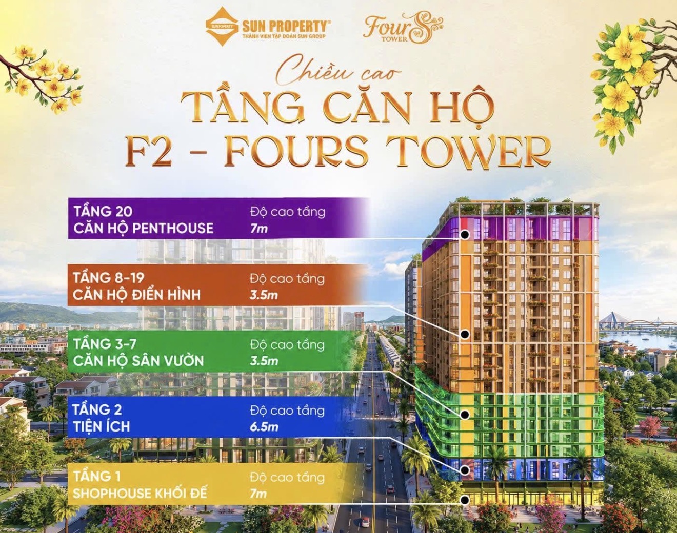 CHUẨN BỊ MỞ BÁN TOÀ F2 - SUN FOURS - 2.9 TỶ/ CĂN 2 PHÒNG NGỦ - 2 WC - CHÍNH SÁCH HẤP DẪN