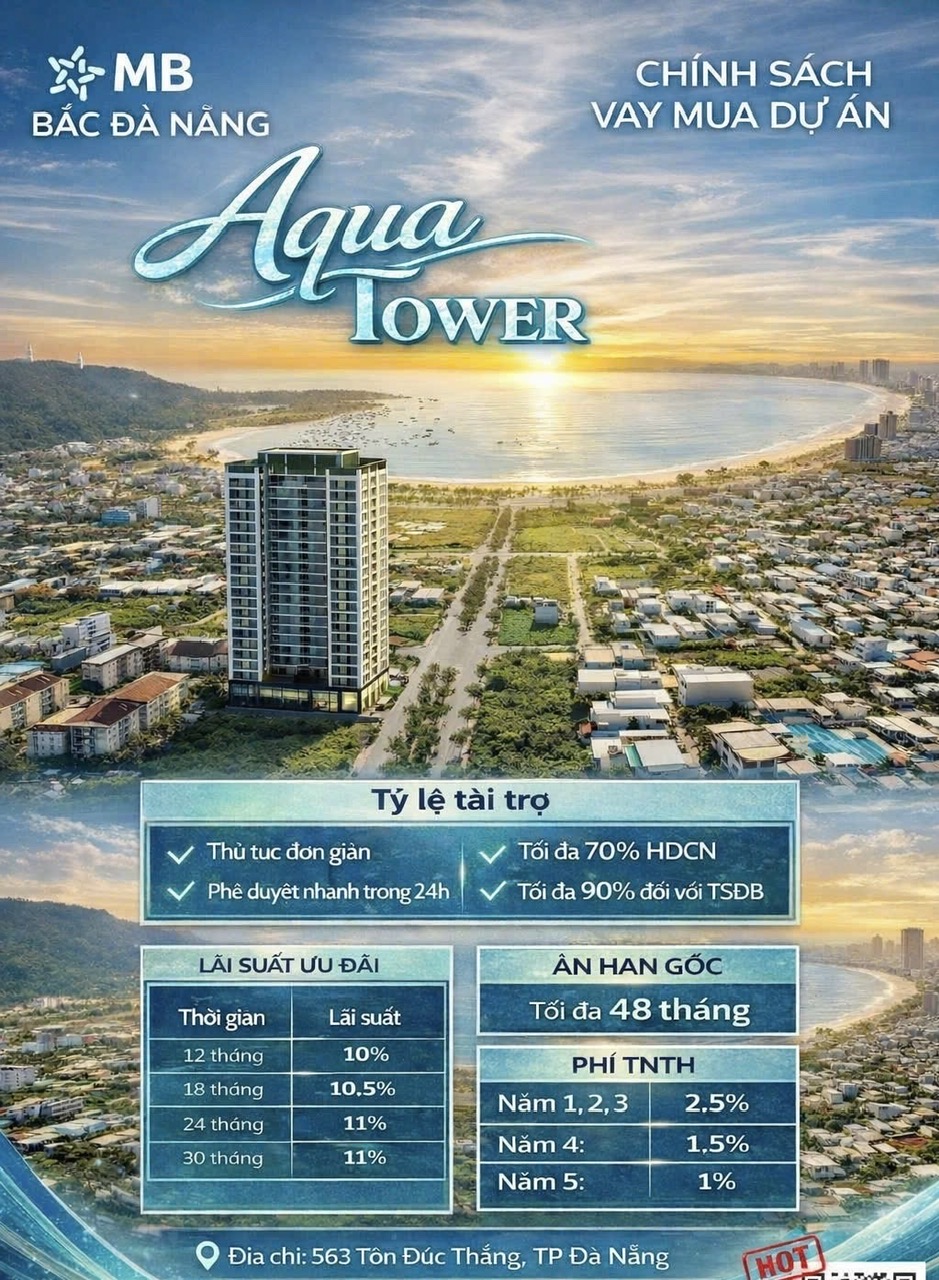 Hiếm có căn 2PN trực diện biển - tầng trung - full nội thất - sở hữu lâu dài