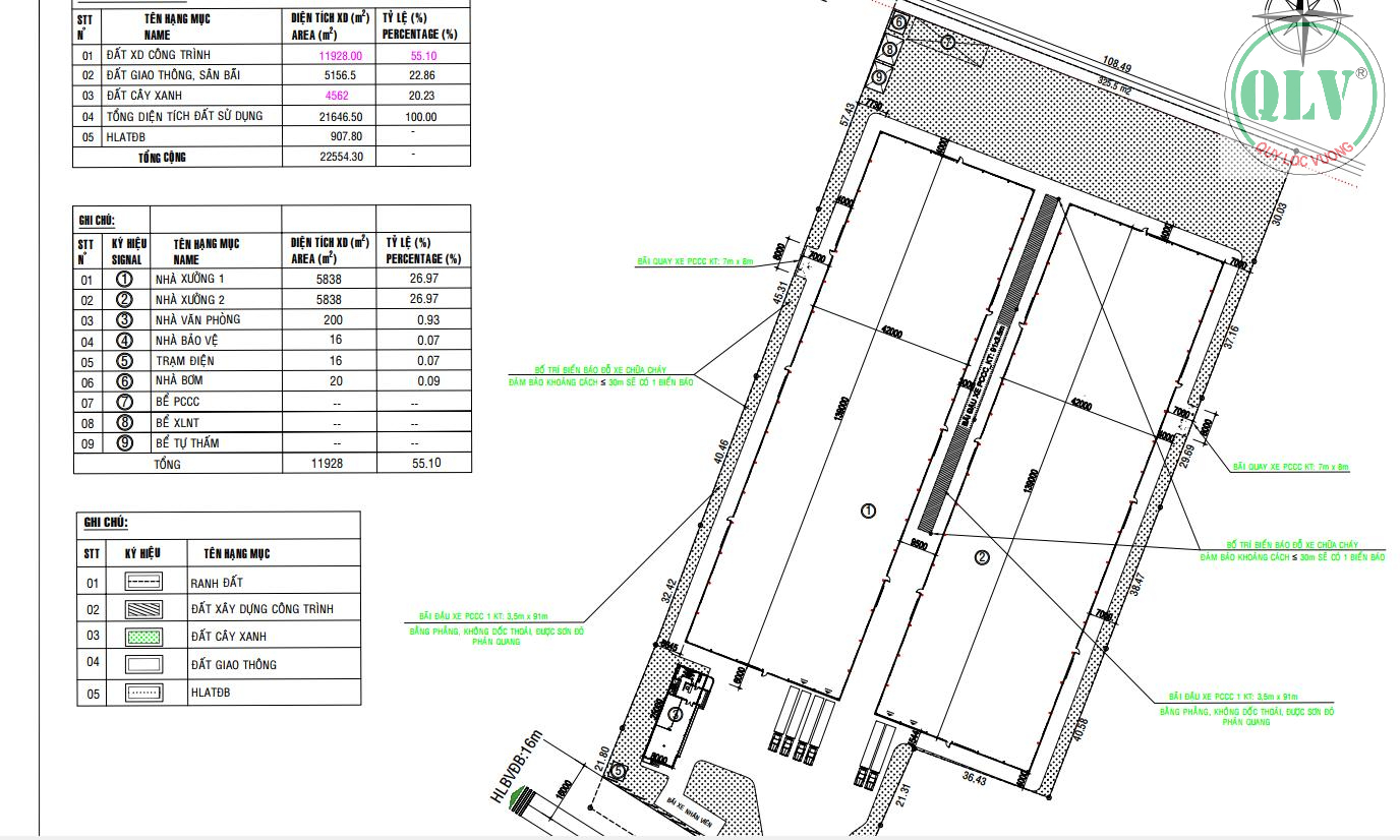 CHO THUÊ NHÀ XƯỞNG KCN MỸ PHƯỚC, BẾN CÁT, BD  11.928m2
