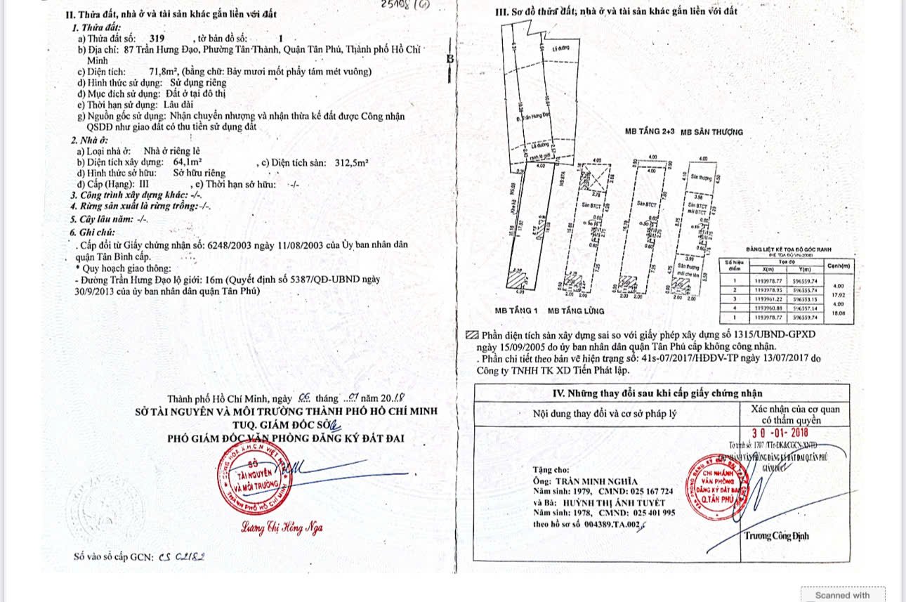 BẤT ĐỘNG SẢN GIÁ TỐT- KHU TRUNG TÂM TÂN PHÚ - MTKD 