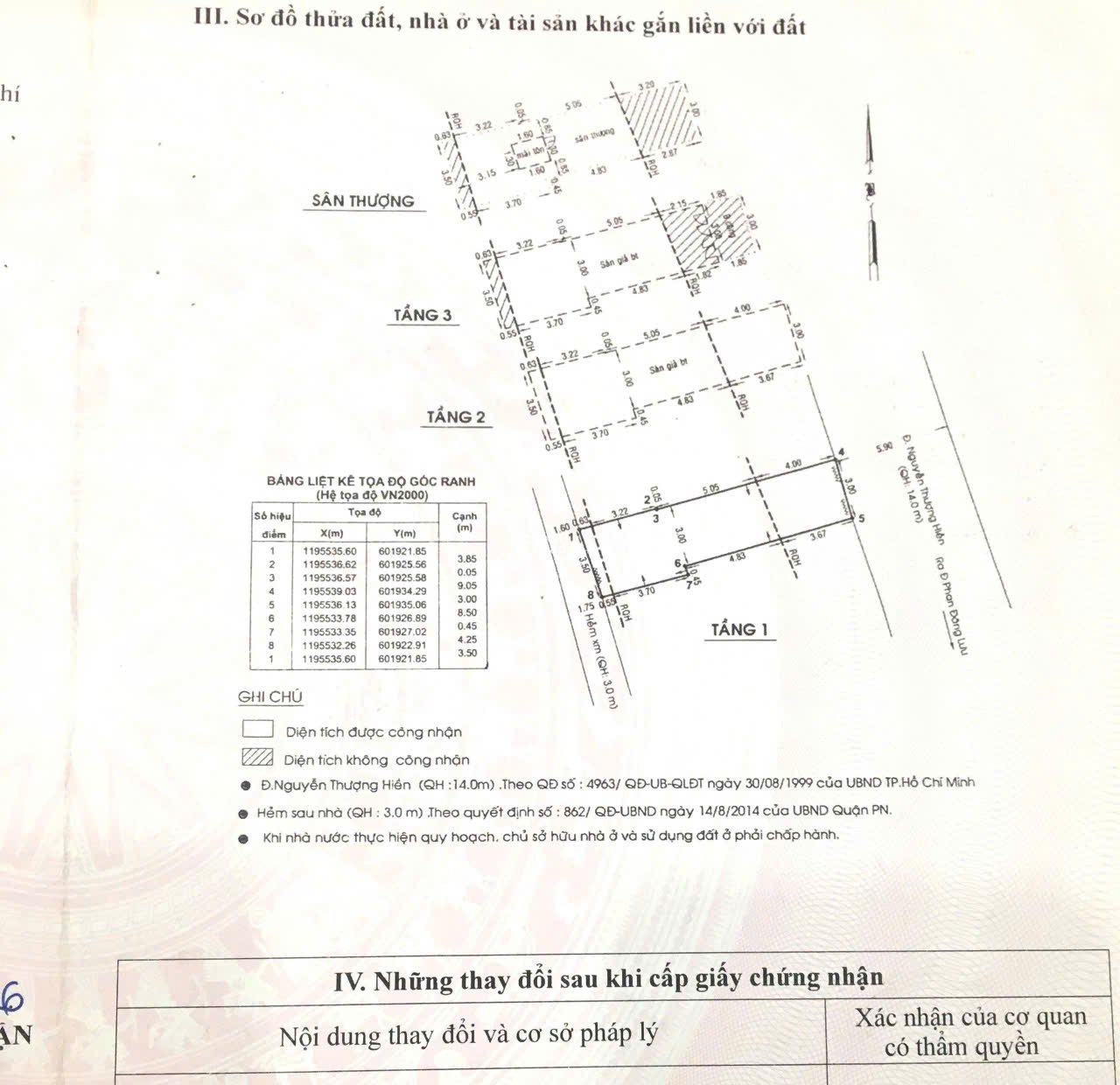HOT: BÁN NHÀ MẶT TIỀN  THÊM MẶT HẺM, ĐƯỜNG NGUYỄN THƯỢNG HIỀN, P5 ,PHÚ NHUẬN