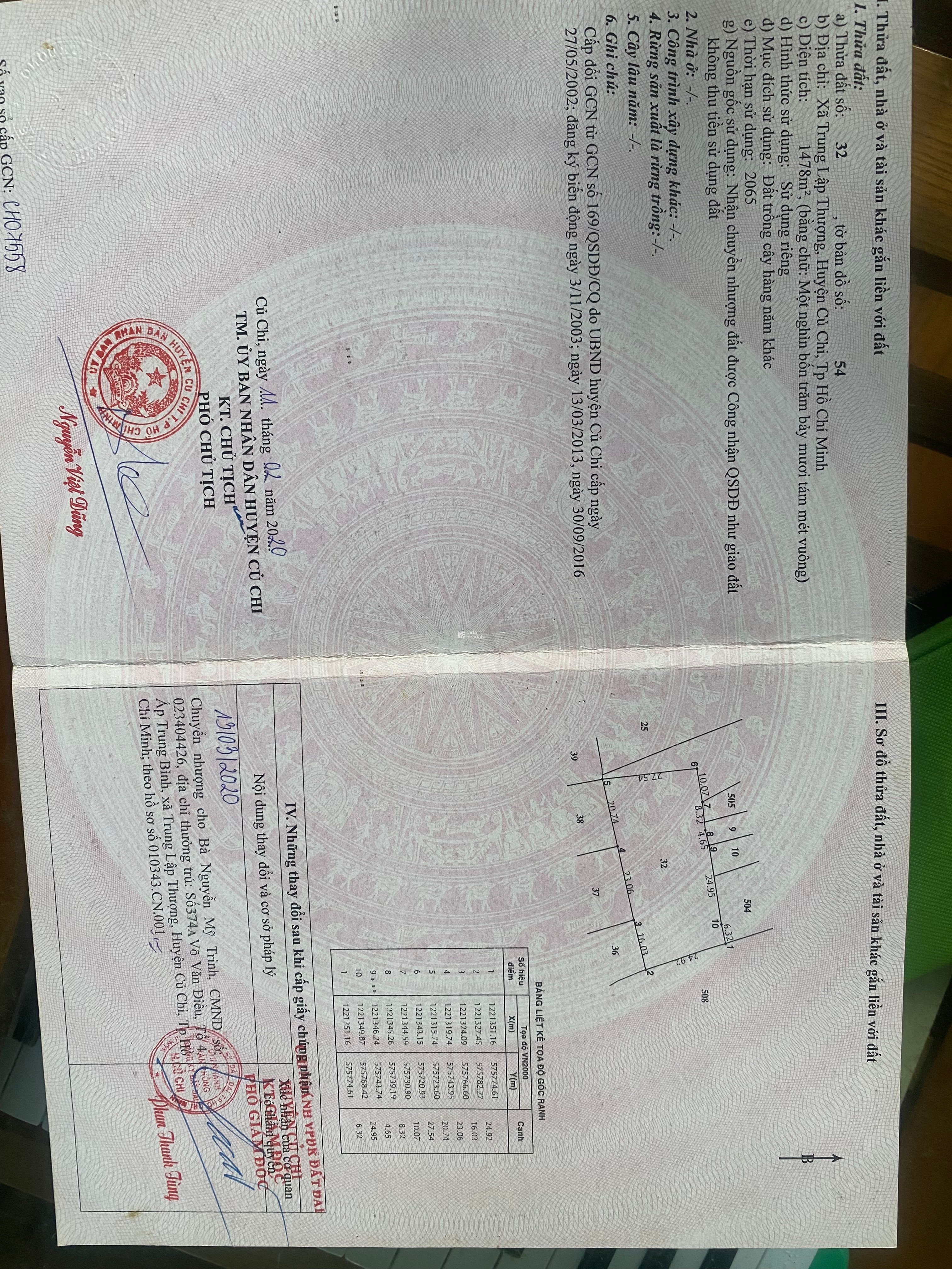 Cần bán đất mặt tiền đường võ văn điều 