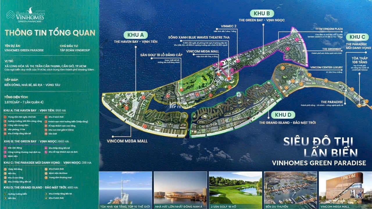 VINHOMES GREEN PARADISE CẦN GIỜ BIỆT THỰ, NHÀ PHỐ BIỂN ĐẲNG CẤP GIÁ CHỈ TỪ 98 TRIỆU/M2