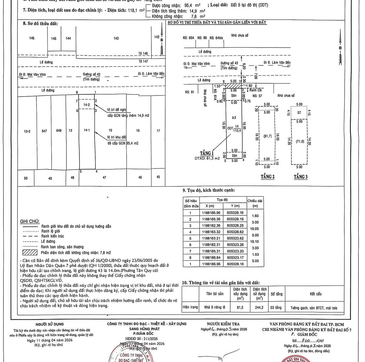 Nhà cấp 4 DT 4x20m - 8x20m - 12x20m đường số phường Tân Quy Quận 7