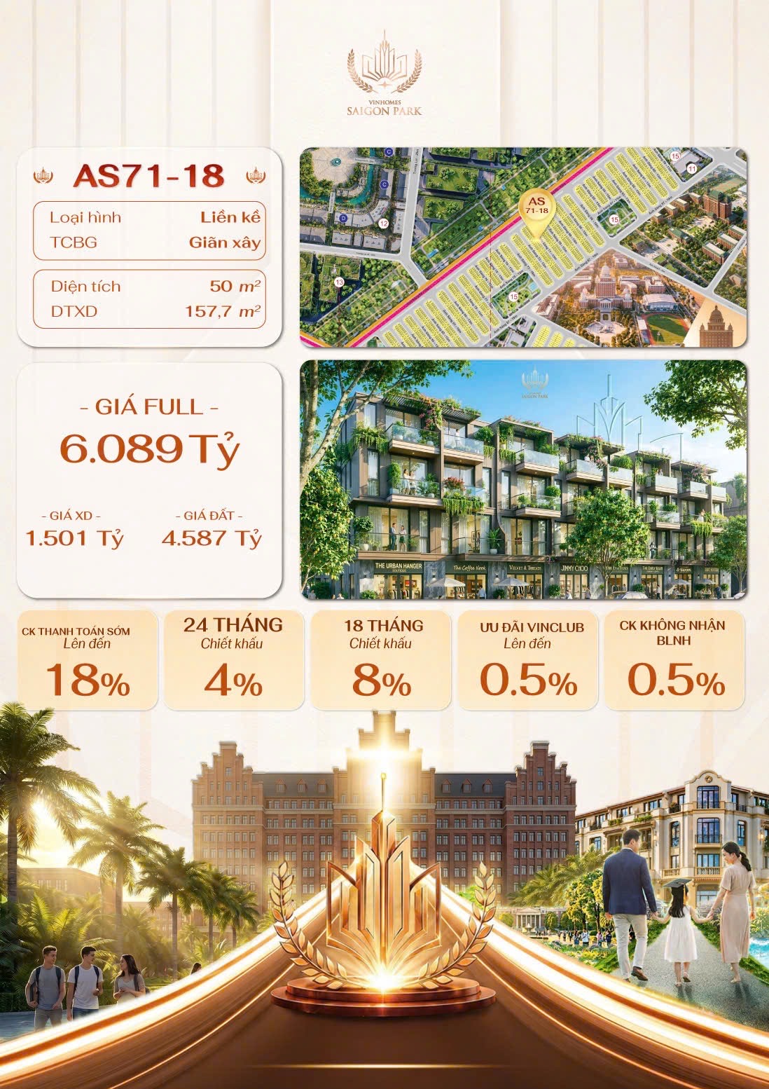Đầu tư sinh lời Vinhomes Sài Gòn Park
