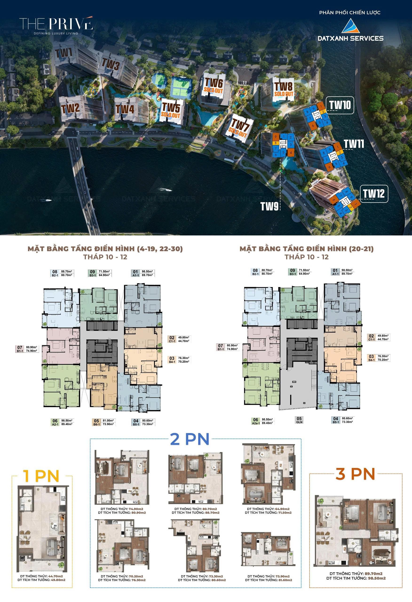 The Privé Ưu Đãi Sinh Nhật Đất Xanh Dành Riêng Cho Nhà Đầu Tư