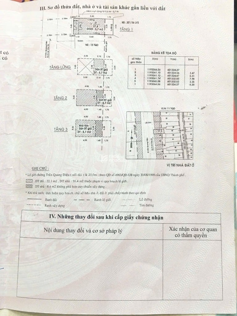MẶT TIỀN KINH DOANH SẦM UẤT - VIP 4 TẦNG NGAY LÊ VĂN SỸ - TRẦN QUANG DIỆU - HOÀN CÔNG ĐỦ - 9.5 TỶ