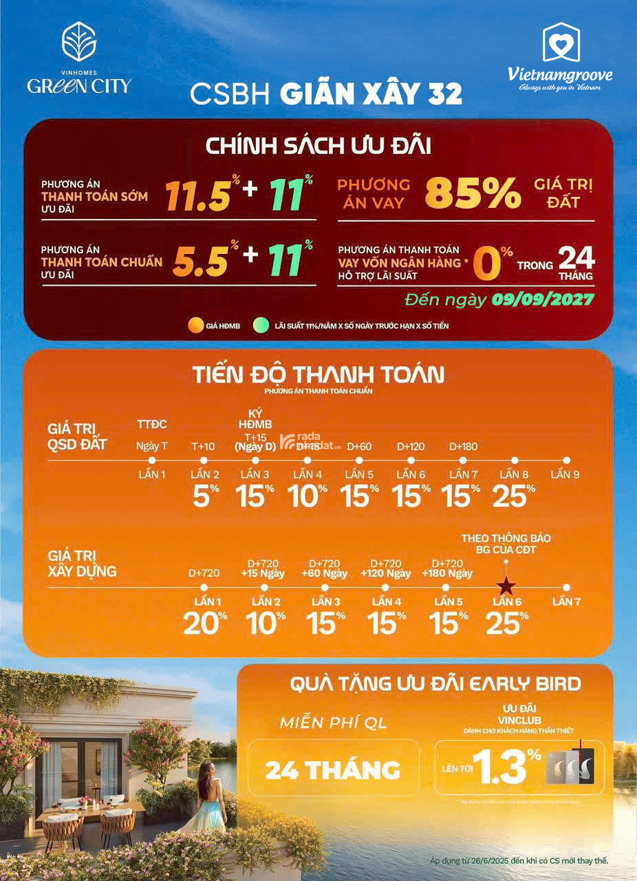 VINHOMES GREEN CITY,  GIỎ HÀNG ĐỘC QUYỀN NHỮNG CĂN NHÀ PHỐ ĐẸP NHẤT PHÂN KHU THE FOREST