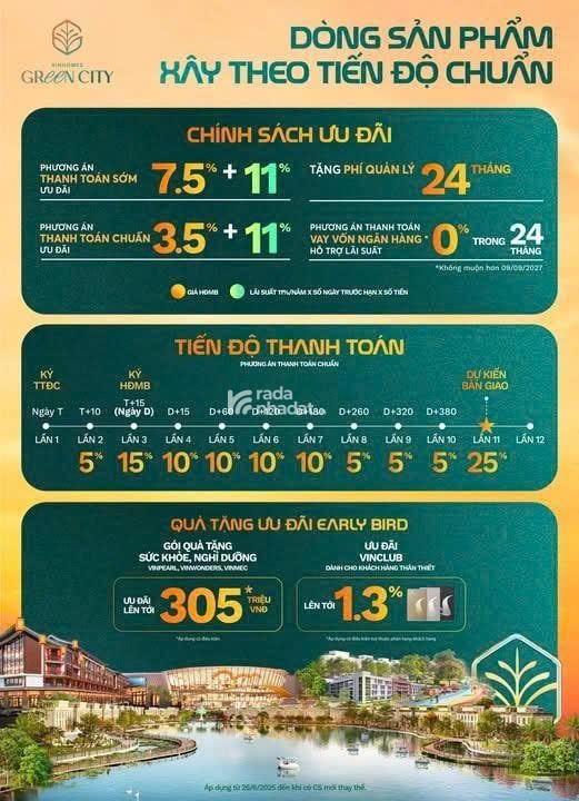 VINHOMES GREEN CITY,  GIỎ HÀNG ĐỘC QUYỀN NHỮNG CĂN NHÀ PHỐ ĐẸP NHẤT PHÂN KHU THE FOREST