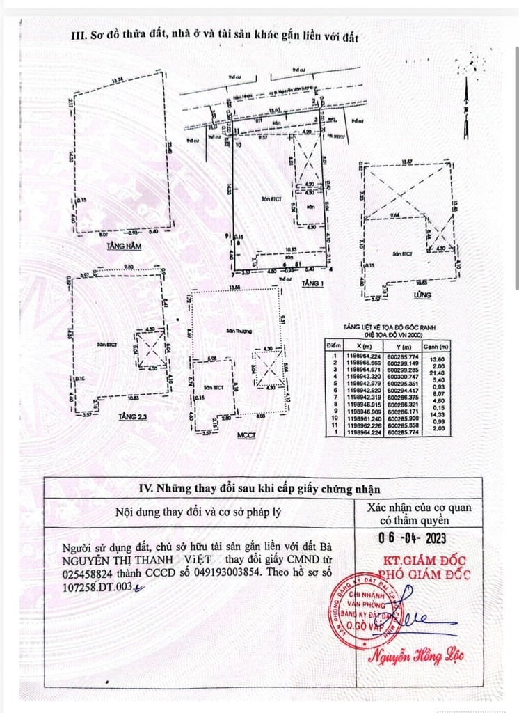 NHÀ VĂN PHÒNG 6 TẦNG - HẺM XE HƠI THÔNG 8m - XE HƠI ĐẬU TRONG HẦM - THUẬN TIỆN MỞ VĂN PHÒNG CTY