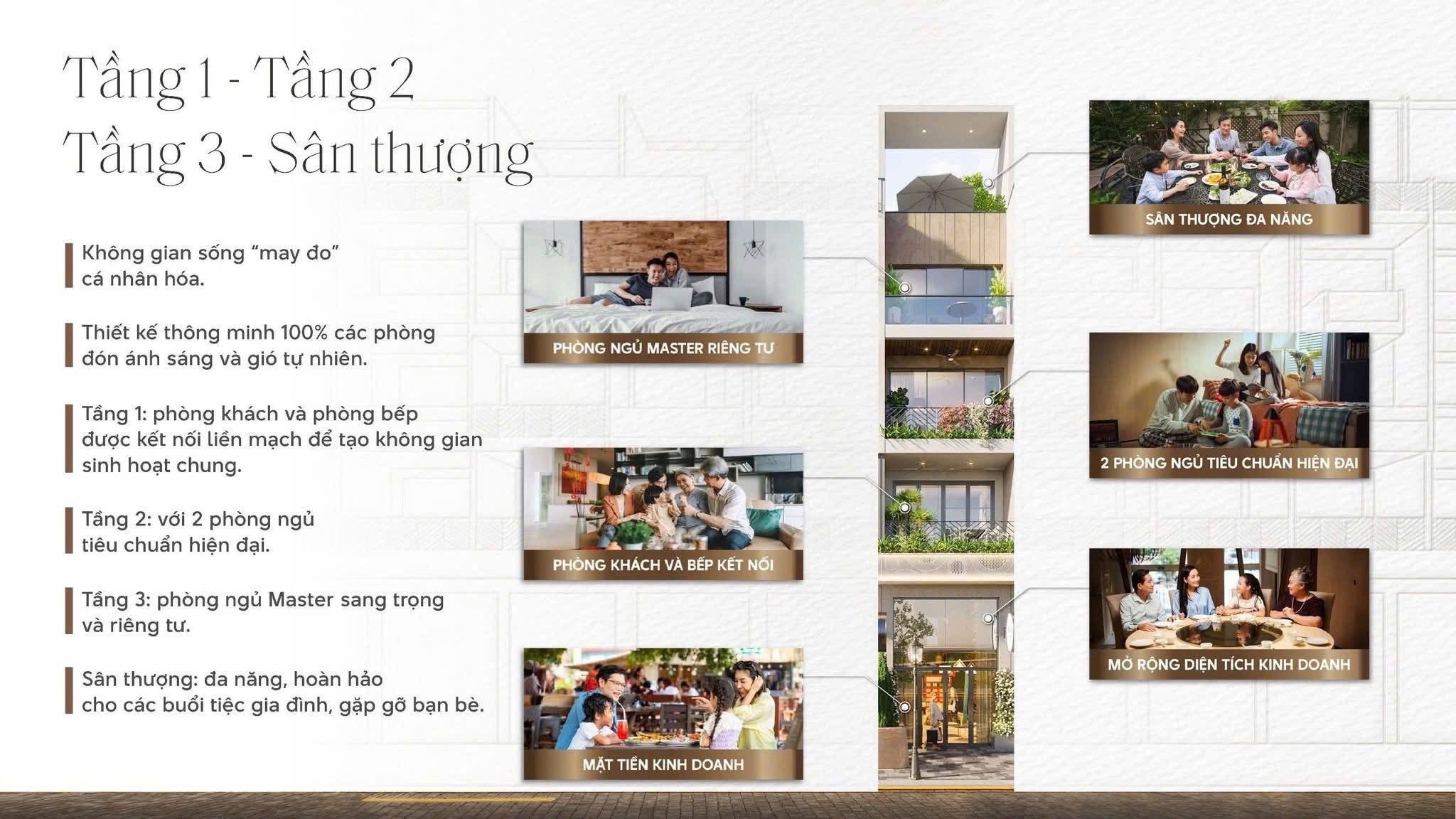 Sở Hữu “Kinh Đô Giao Thương” The Sholi – Số Lượng Giới Hạn, Sinh Lời Vô Hạn