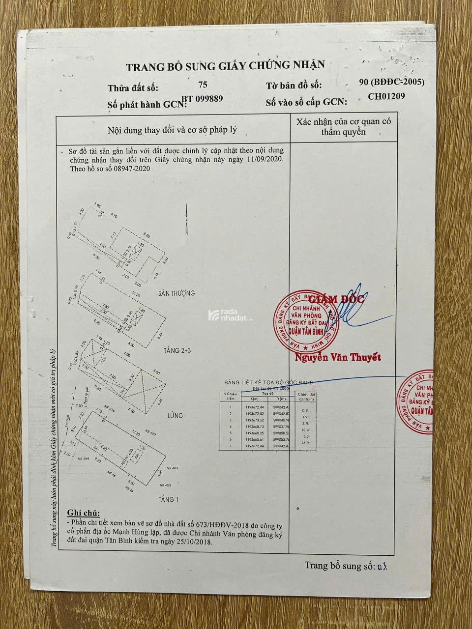HOT: CHDV 50/ HIỆP NHẤT , P.Tân Sơn Nhất (P4,TB)