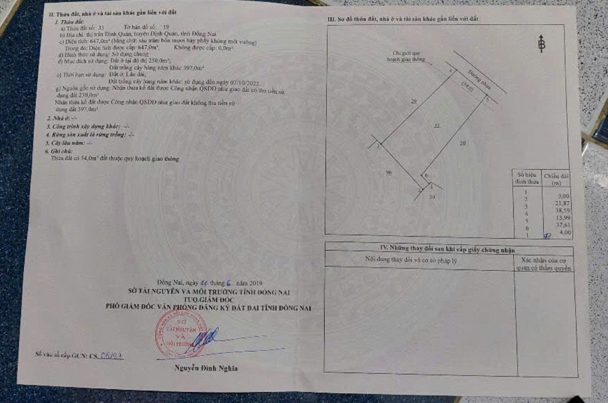 cần bán gấp nhà mặt tiền đang kinh doanh