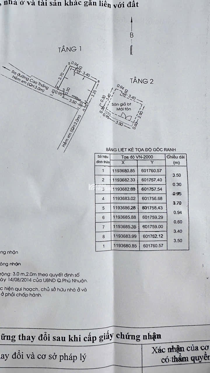 Giời ạ - Sát MT Trường Sa - Nhà Nhỏ 16m2 - Giá Tốt 2 tỷ 5 tl .