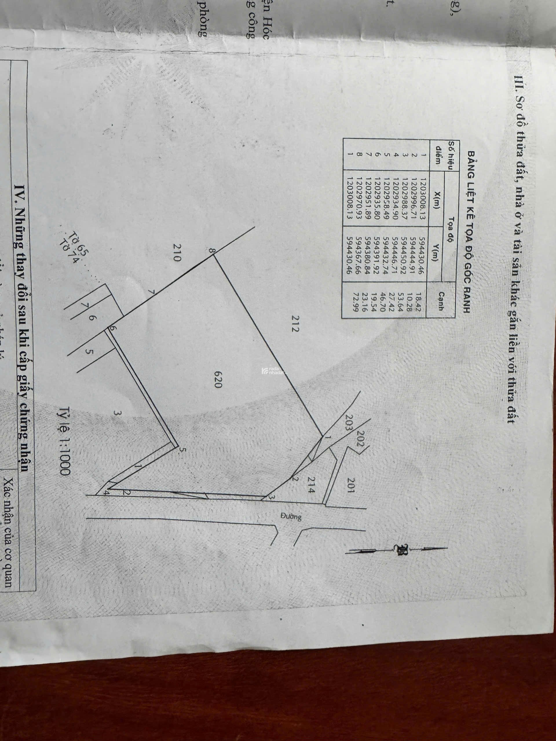 Bán đất giáo dục mặt tiền đường Trịnh Thị Miếng 3527 m2 giá 100 tỷ