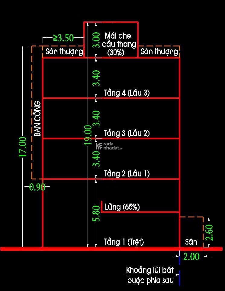 HOÀ BÌNH - TÂN PHÚ - HẺM 7M - DT: 4*17.5M (70m2)- 6 TỶ 950