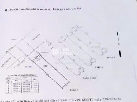 :MẶT TIỀN BỜ KÈ THẠNH XUÂN VIEW  MÁT 80M2 4 LẦU 4PN CHỈ 6 TỶ CÒN TL 