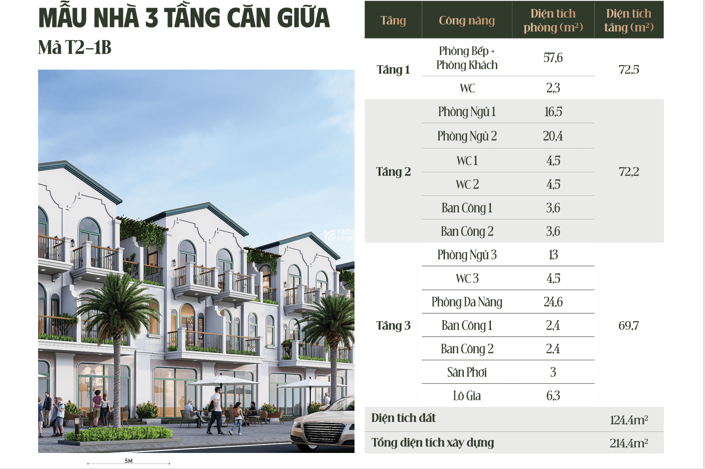 Bán phố ở kết hợp kinh doanh diện tích 125m2, 2 mặt tiền đường 40m, giá chỉ 4.2 tỷ