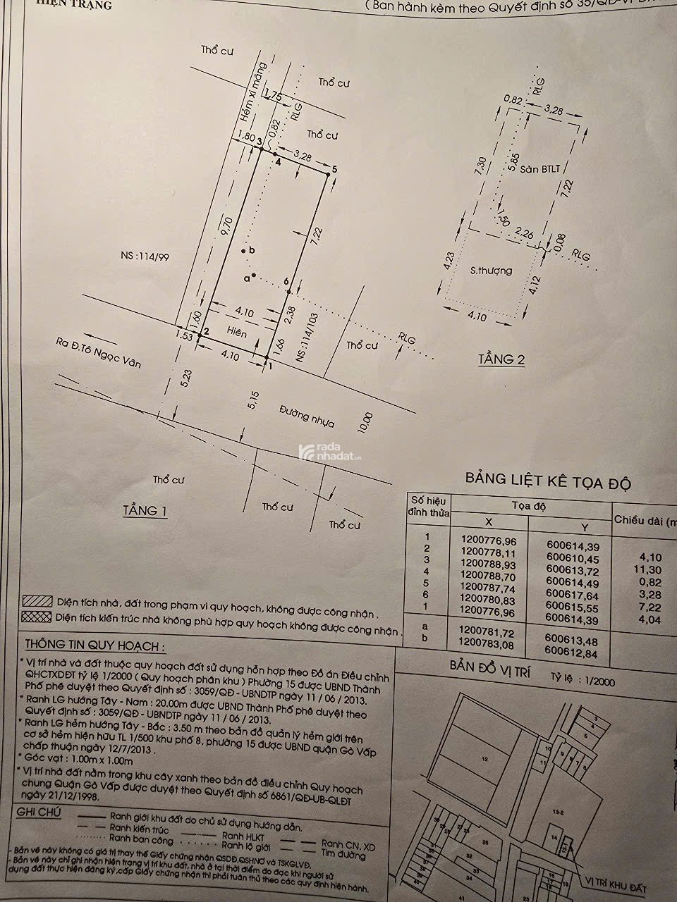 Nhà hẻm xe hơi đậu cửa giá lúa non